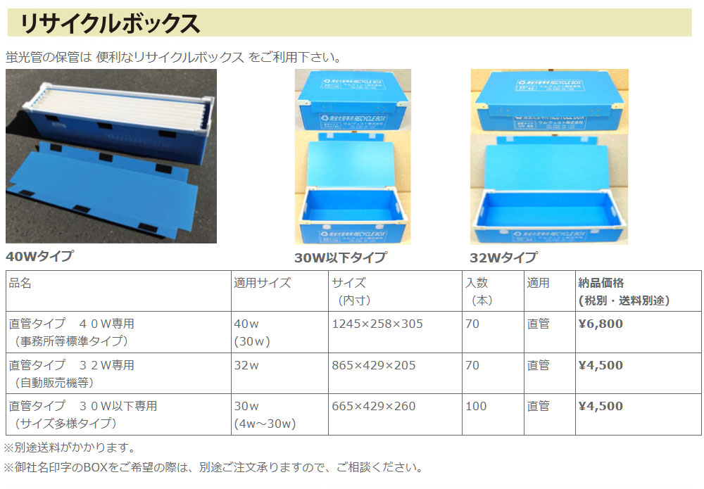 リサイクルボックス